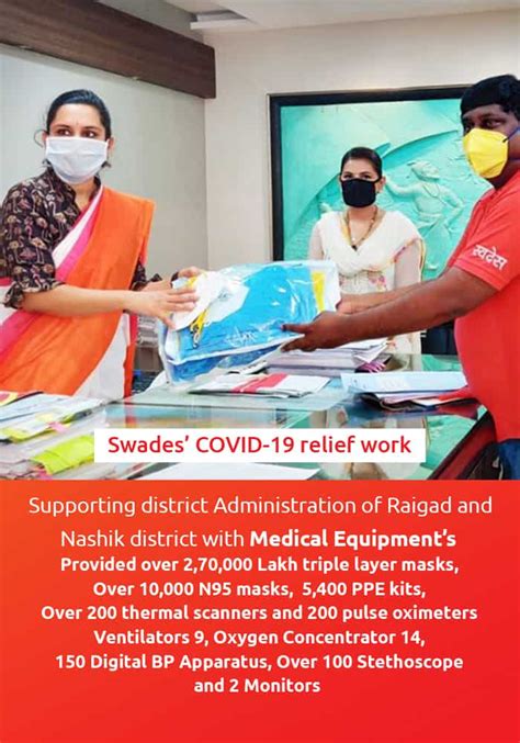 charity websites in india|Swades Foundation .